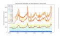 Vorschaubild der Version vom 22. Februar 2021, 21:30 Uhr
