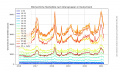 Vorschaubild der Version vom 11. März 2021, 17:24 Uhr