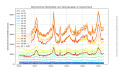 Vorschaubild der Version vom 14. Mai 2021, 18:17 Uhr