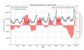 Vorschaubild der Version vom 14. Mai 2021, 18:11 Uhr