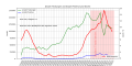 Vorschaubild der Version vom 7. Februar 2021, 13:50 Uhr